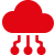 L’essor du cloud souverain